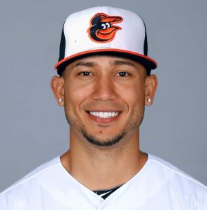 カルロス・ゴンザレス