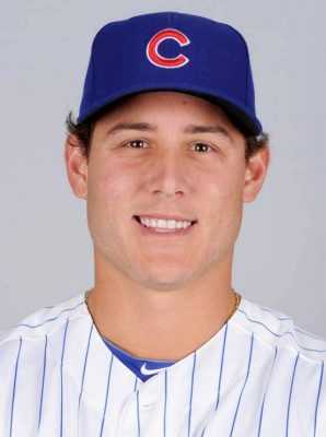Anthony Rizzo (baseball)