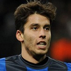 リカルド・アルバレス